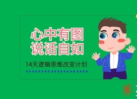 逻辑思维改变计划的图片